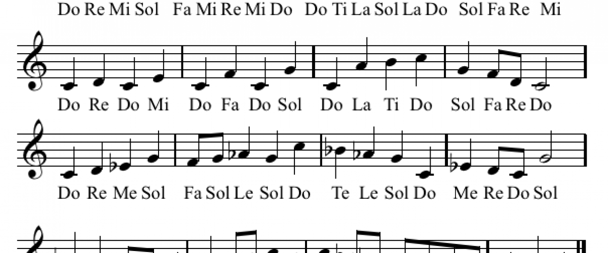 Apprendre Le Solfege Combien De Temps